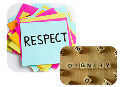 Dignity and Respect in the Mental Health